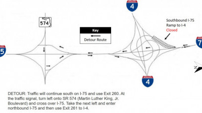 Detour map and route description for closure of southbound I-75 ramp to I-4