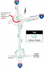 Detour map for closure of southbound I-75 ramp onto eastbound I-4